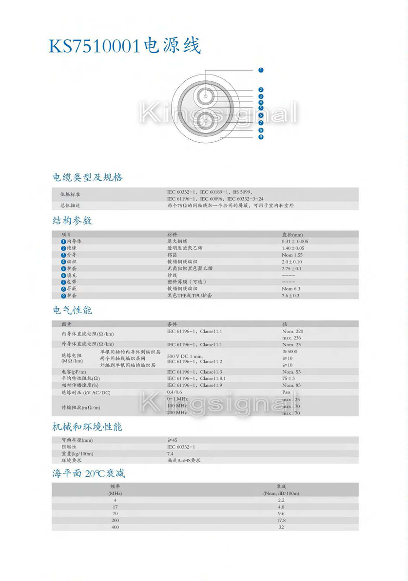 正版资料全年资料大全