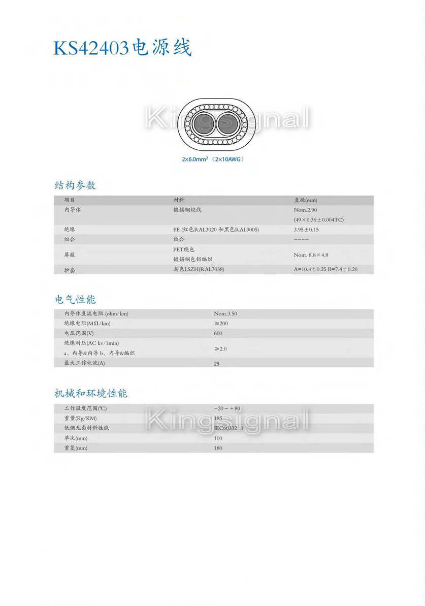 正版资料全年资料大全