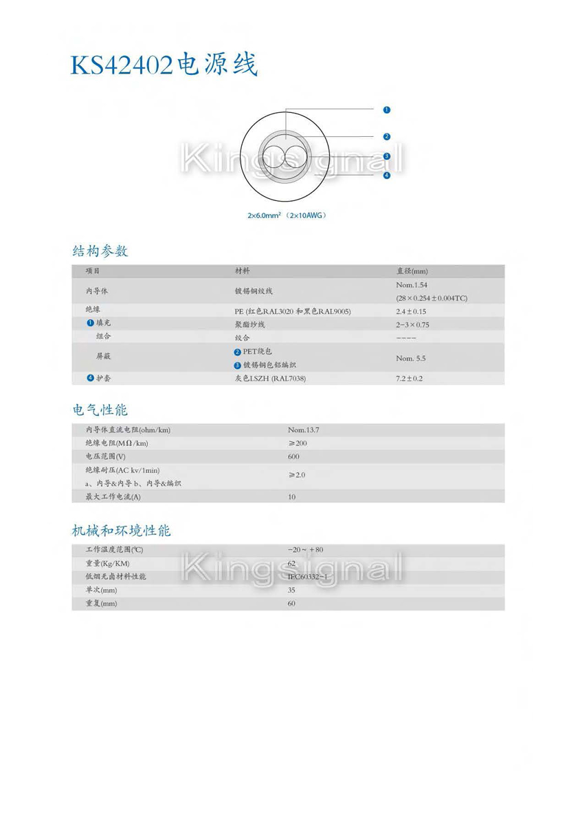 正版资料全年资料大全