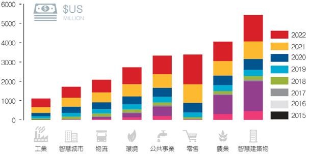 正版资料全年资料大全