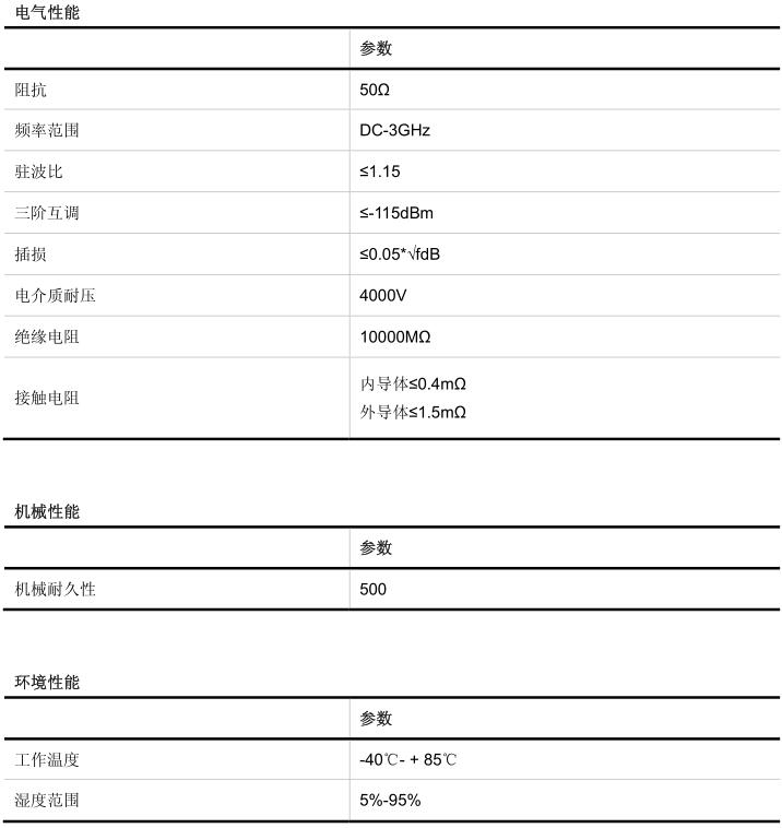 正版资料全年资料大全