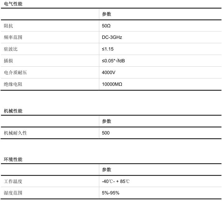 正版资料全年资料大全