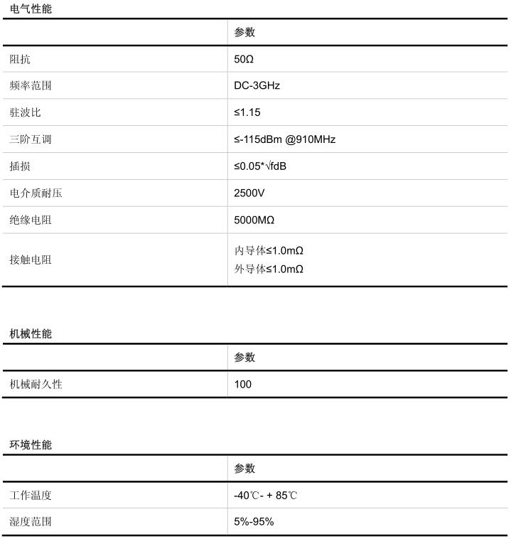 正版资料全年资料大全