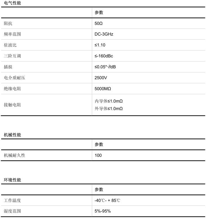 正版资料全年资料大全