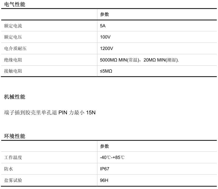 正版资料全年资料大全