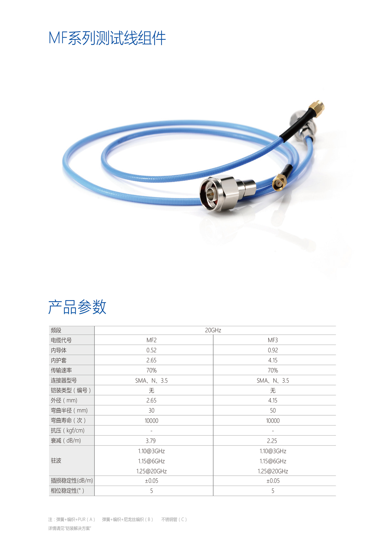正版资料全年资料大全