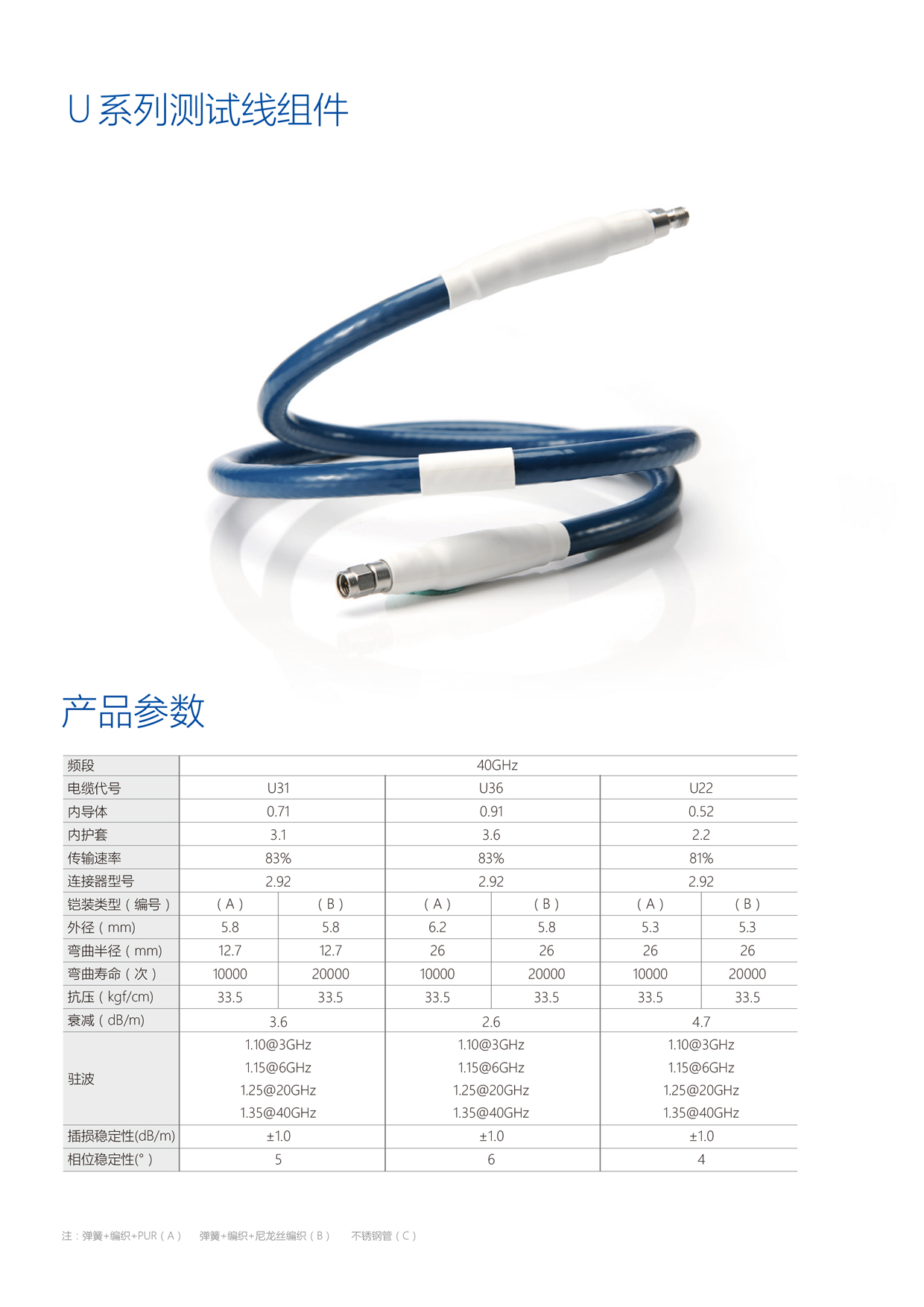 正版资料全年资料大全