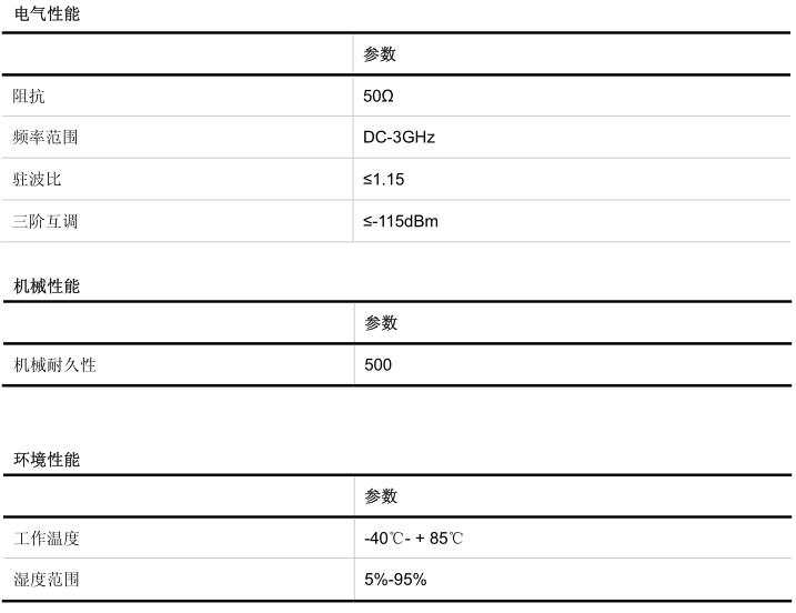 正版资料全年资料大全