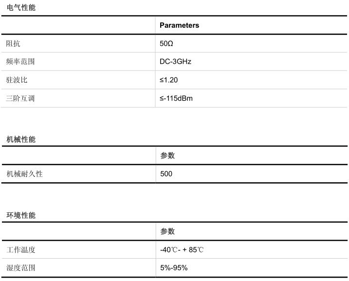 正版资料全年资料大全