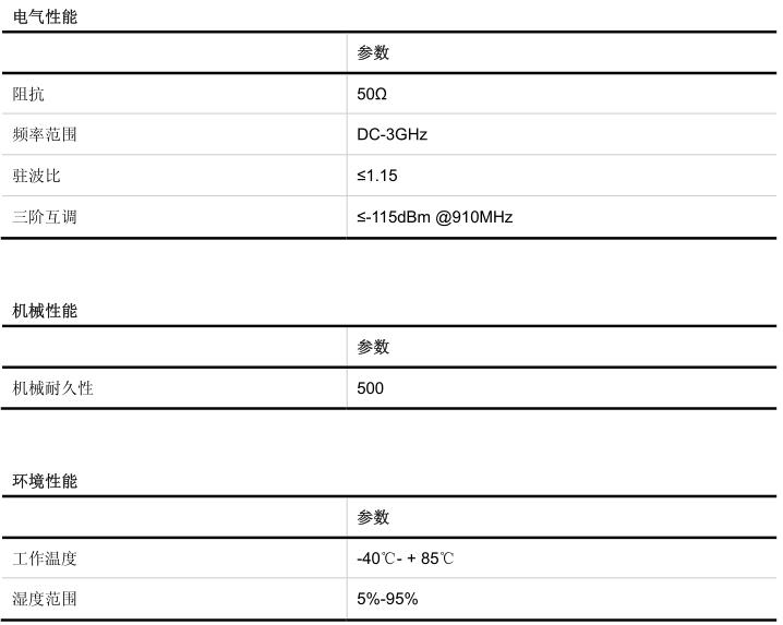 正版资料全年资料大全
