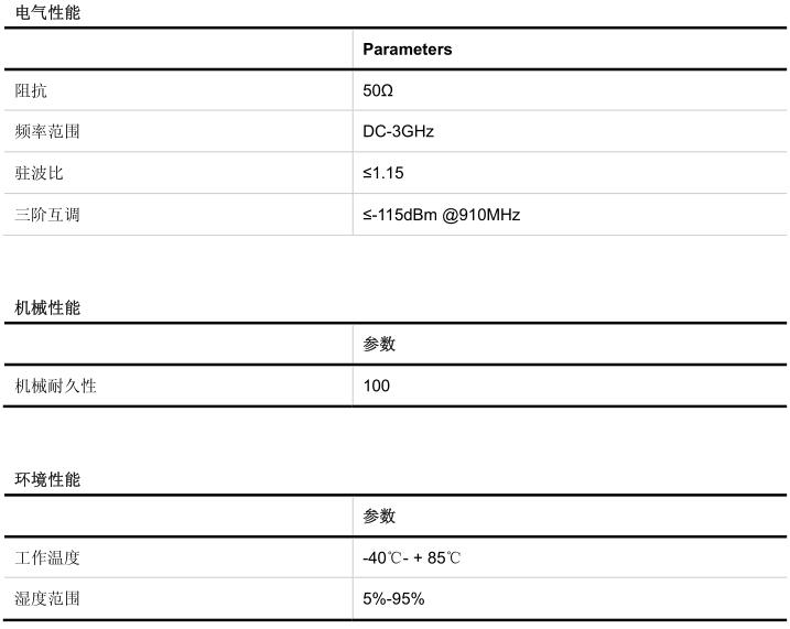 正版资料全年资料大全