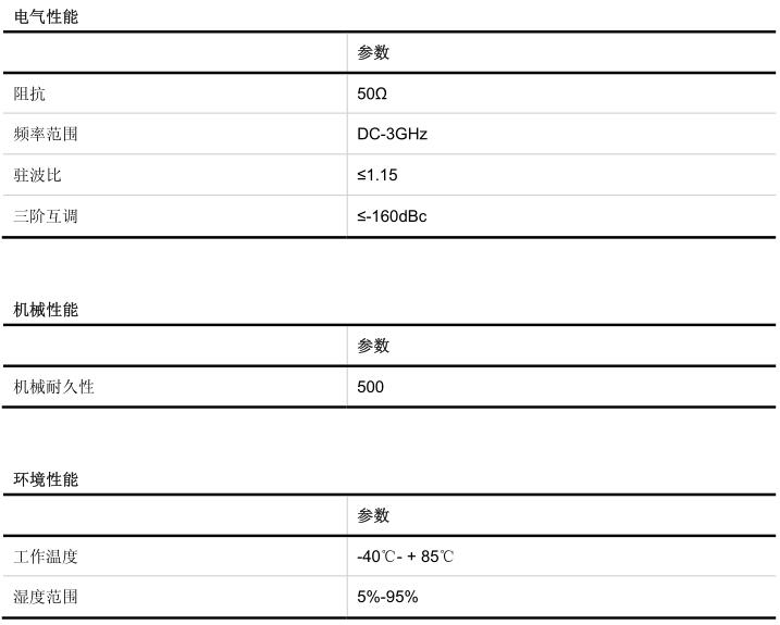 正版资料全年资料大全