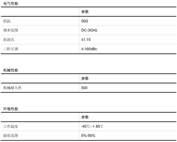 正版资料全年资料大全