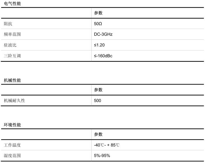 正版资料全年资料大全
