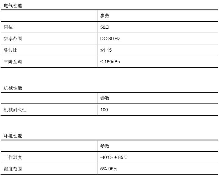正版资料全年资料大全