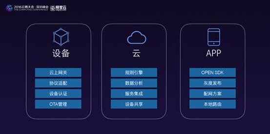 正版资料全年资料大全