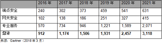 正版资料全年资料大全