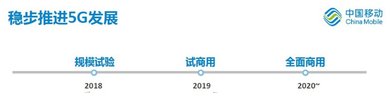 正版资料全年资料大全