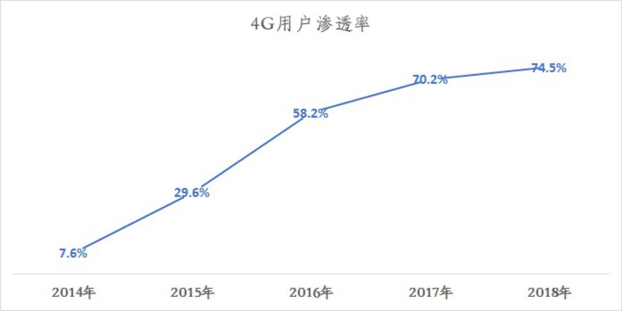 正版资料全年资料大全