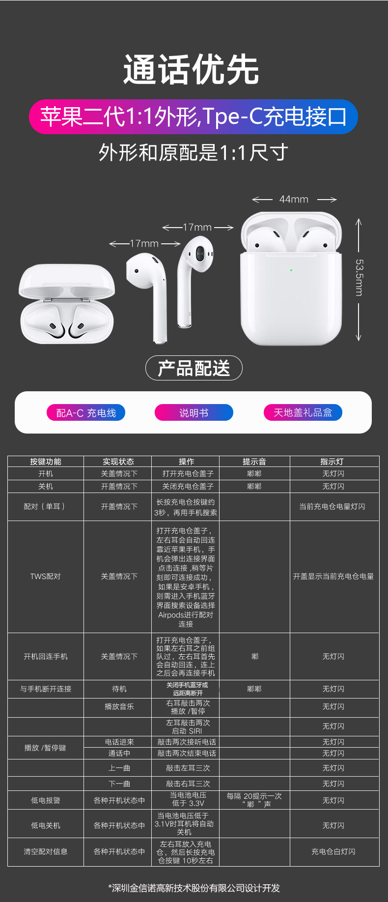 正版资料全年资料大全