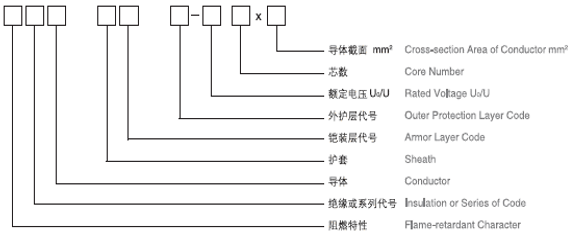 正版资料全年资料大全
