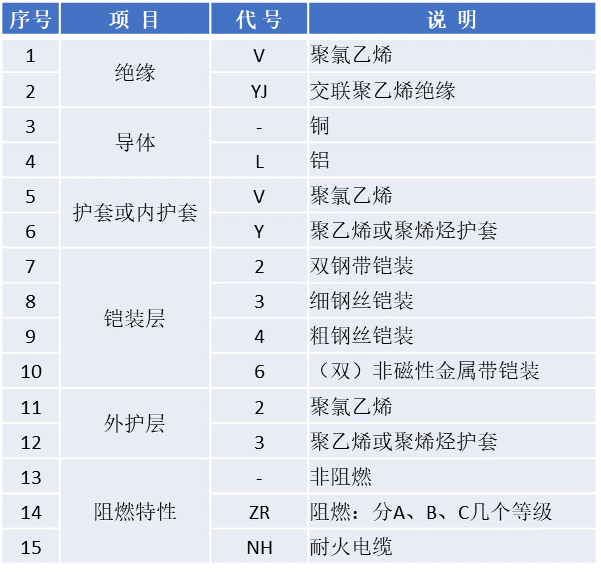 正版资料全年资料大全