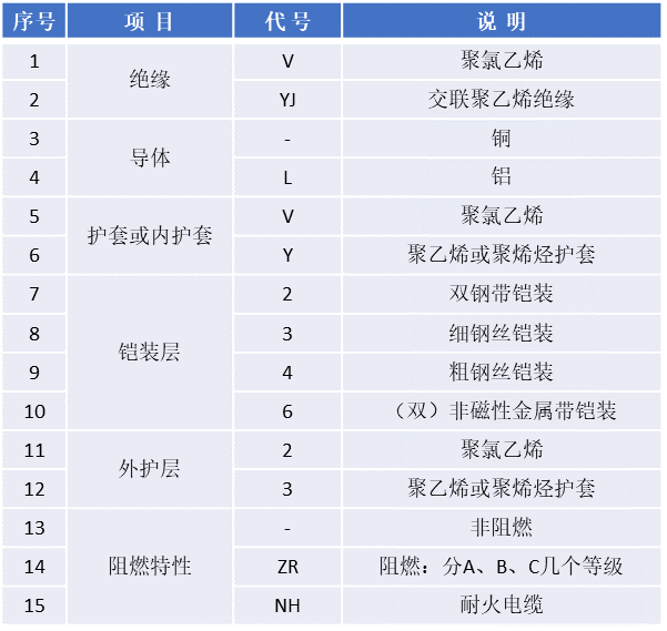 正版资料全年资料大全