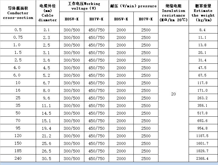 正版资料全年资料大全
