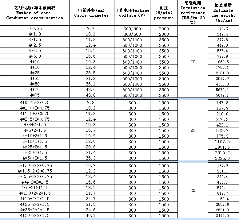 正版资料全年资料大全
