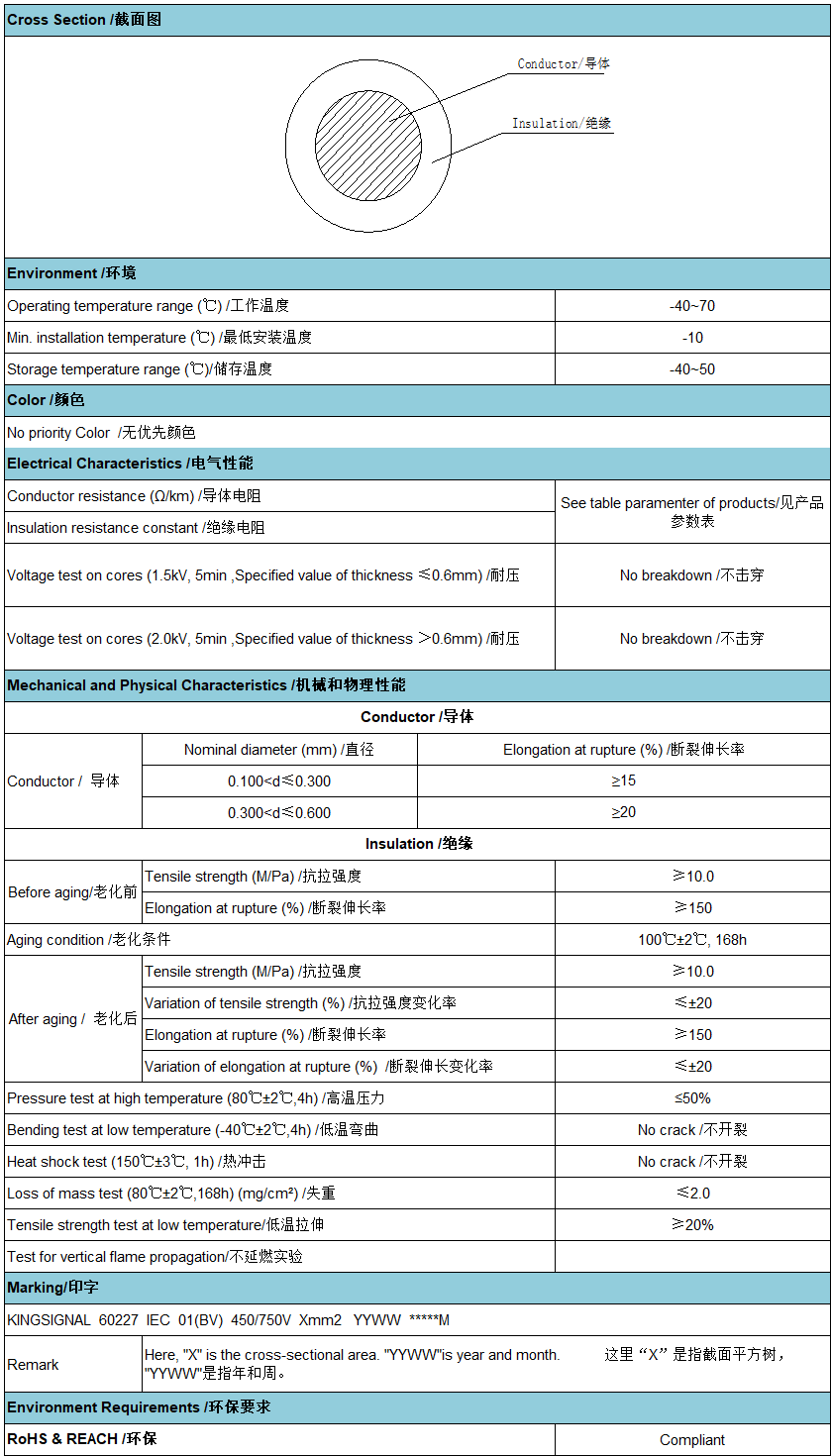 正版资料全年资料大全