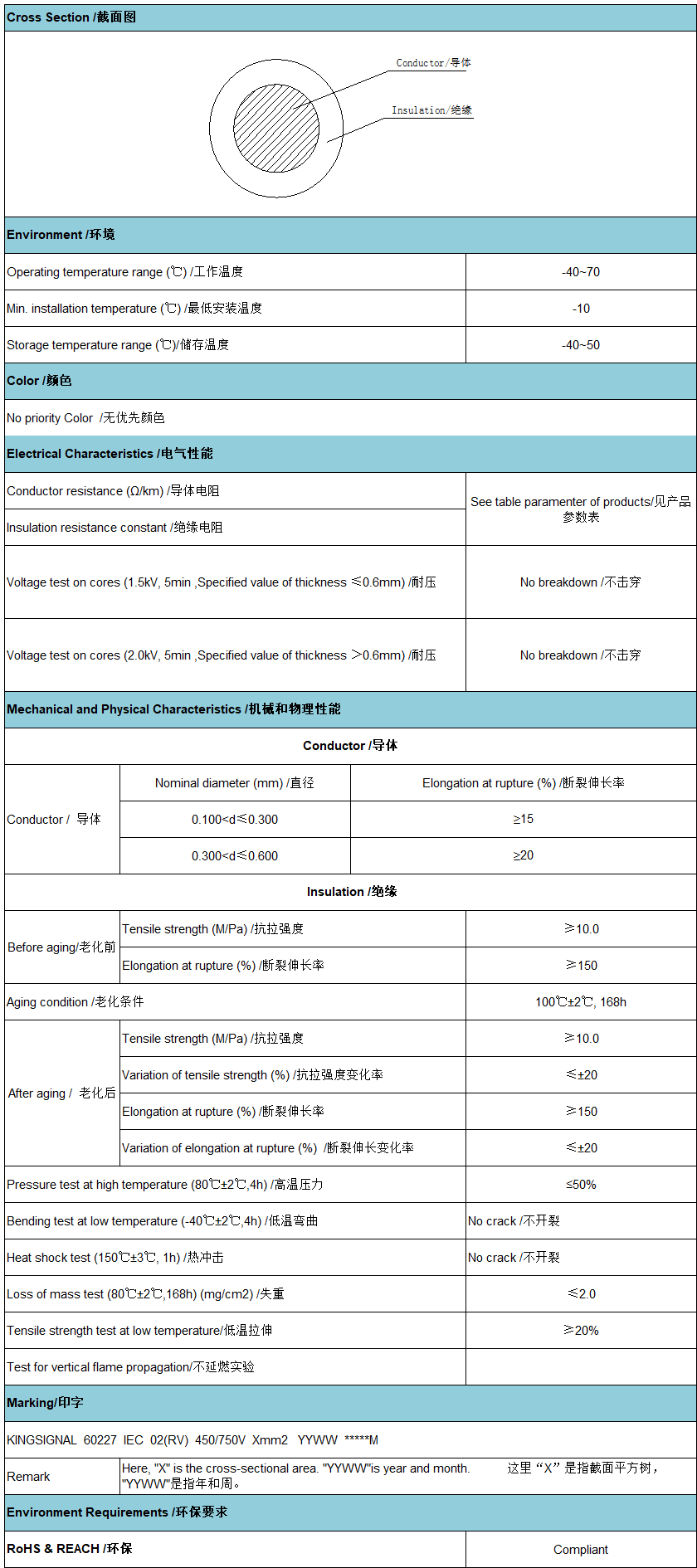 正版资料全年资料大全