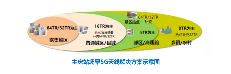 正版资料全年资料大全