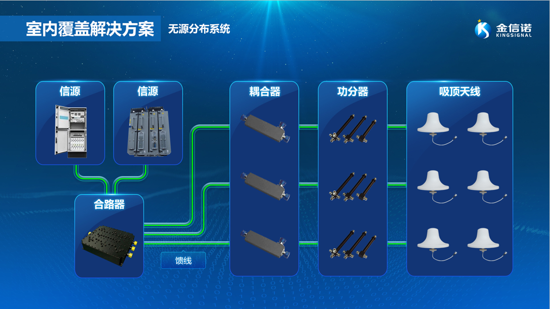 正版资料全年资料大全