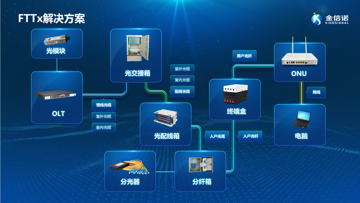 正版资料全年资料大全