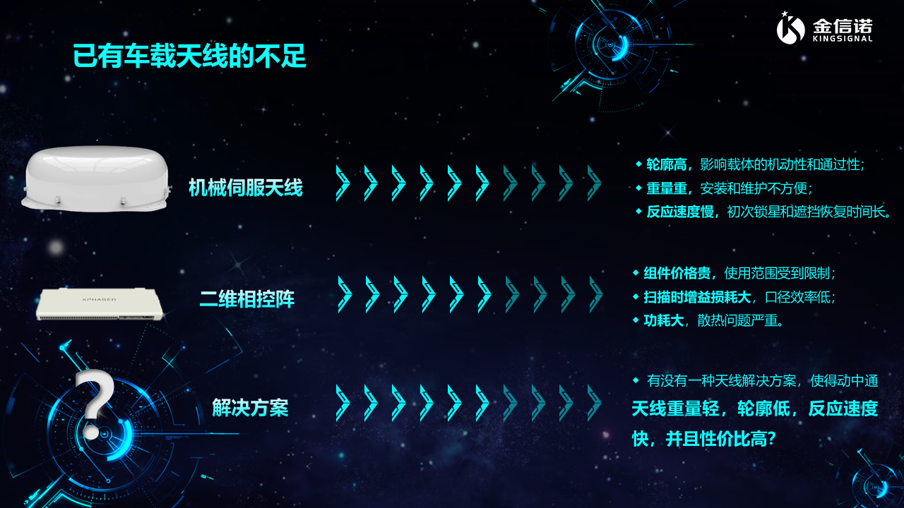 正版资料全年资料大全