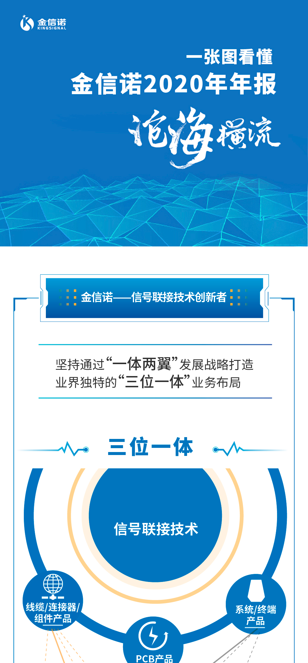 正版资料全年资料大全