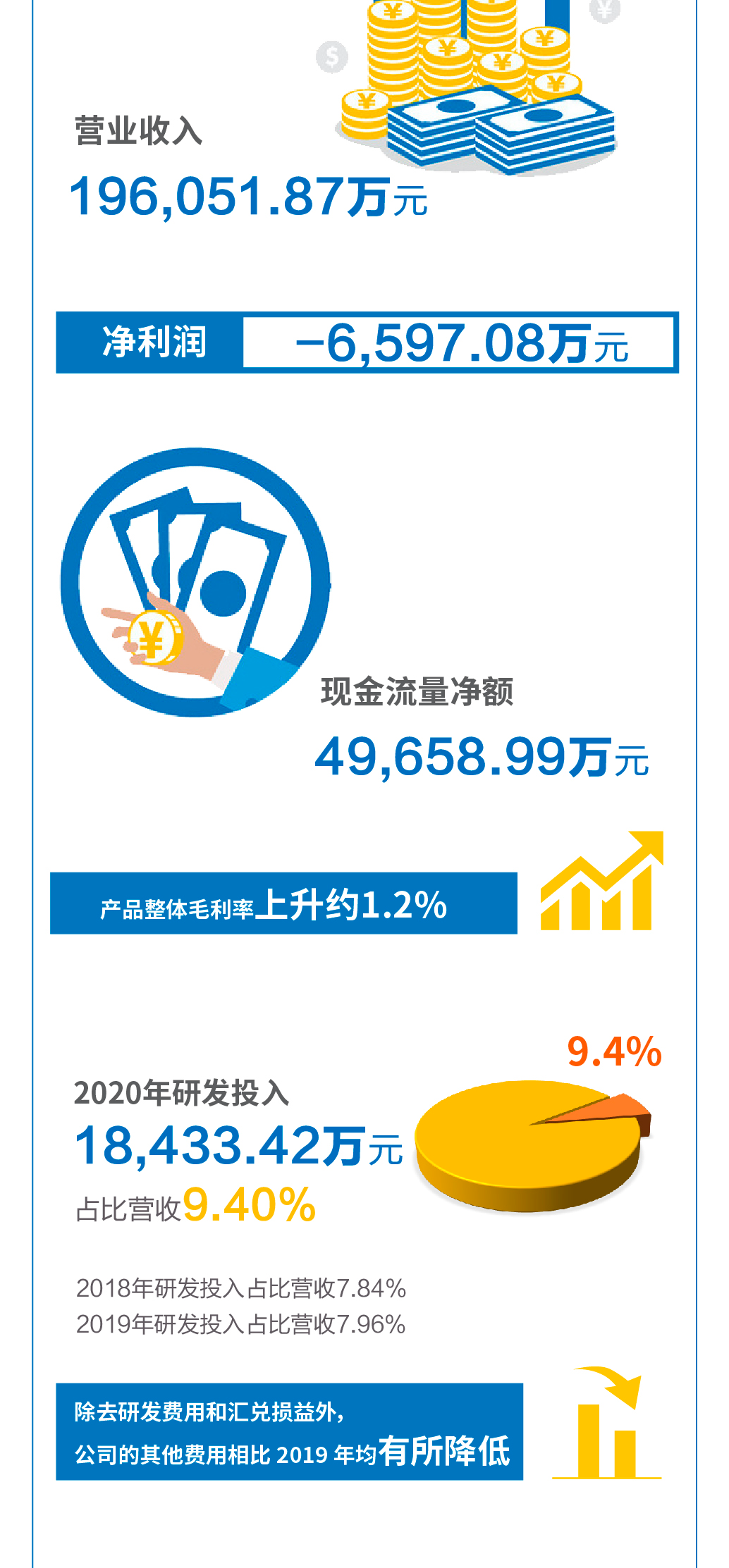 正版资料全年资料大全