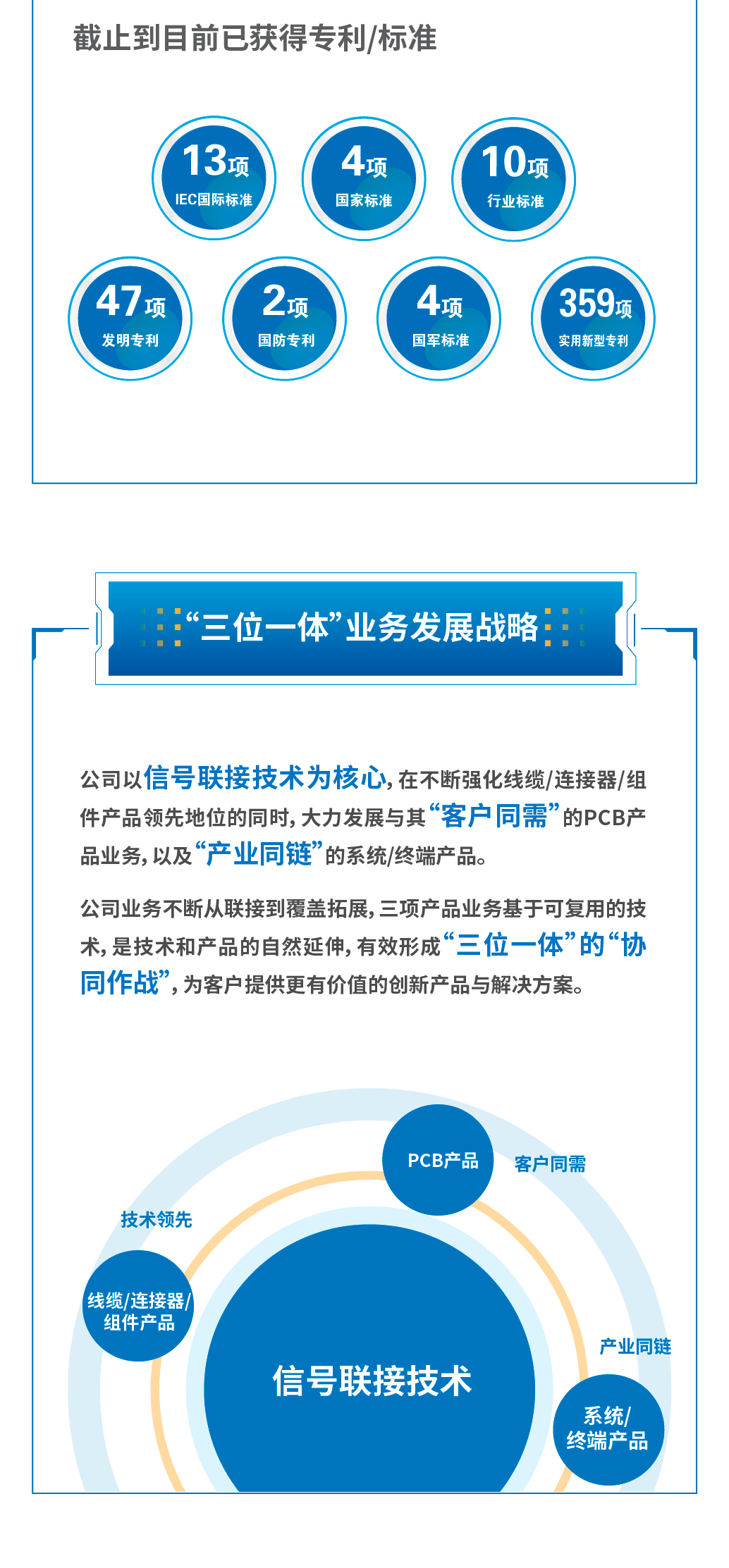 正版资料全年资料大全